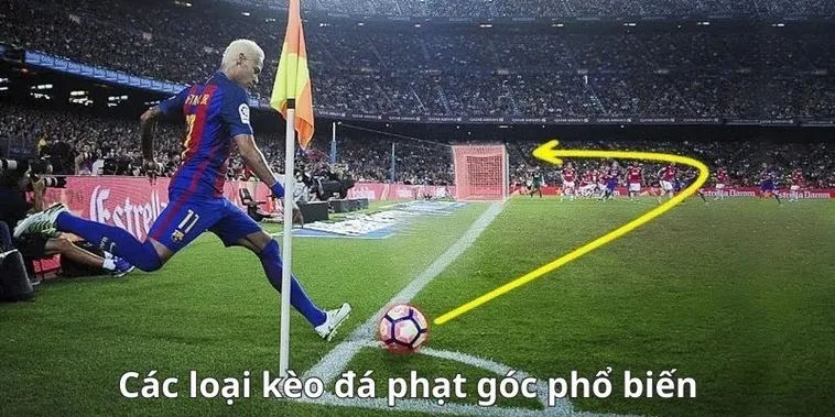 Chiến Thuật Soi Kèo Phạt Góc Bóng Đá Thông Minh Dành Cho Nhà Đầu Tư